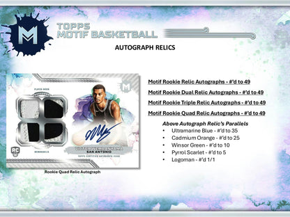 2023-24 Topps Motif Basketball Hobby Box