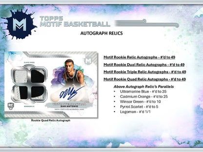 2023-24 Topps Motif Basketball Hobby Box - Sports Cards - Basketball Sealed