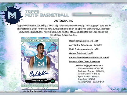 2023-24 Topps Motif Basketball Hobby Box - Sports Cards - Basketball Sealed