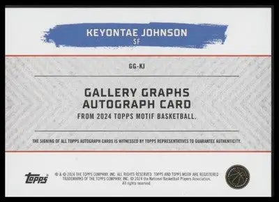 2023-24 Topps Motif Keyontae Johnson #GG-KJ Gallery Graphs #/99 Thunder - Basketball Card Single