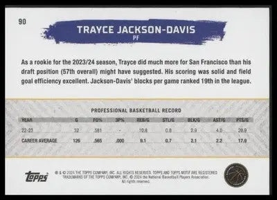 2023-24 Topps Motif Trayce Jackson-Davis #90 Cadmium Orange RC #/25 Warriors