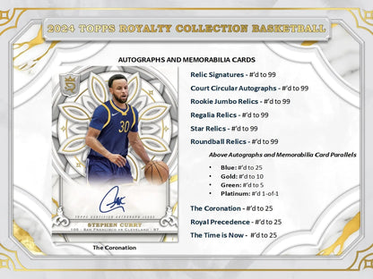 2024 Topps Royalty Collection Basketball trading card featuring Stephen Curry autograph relic