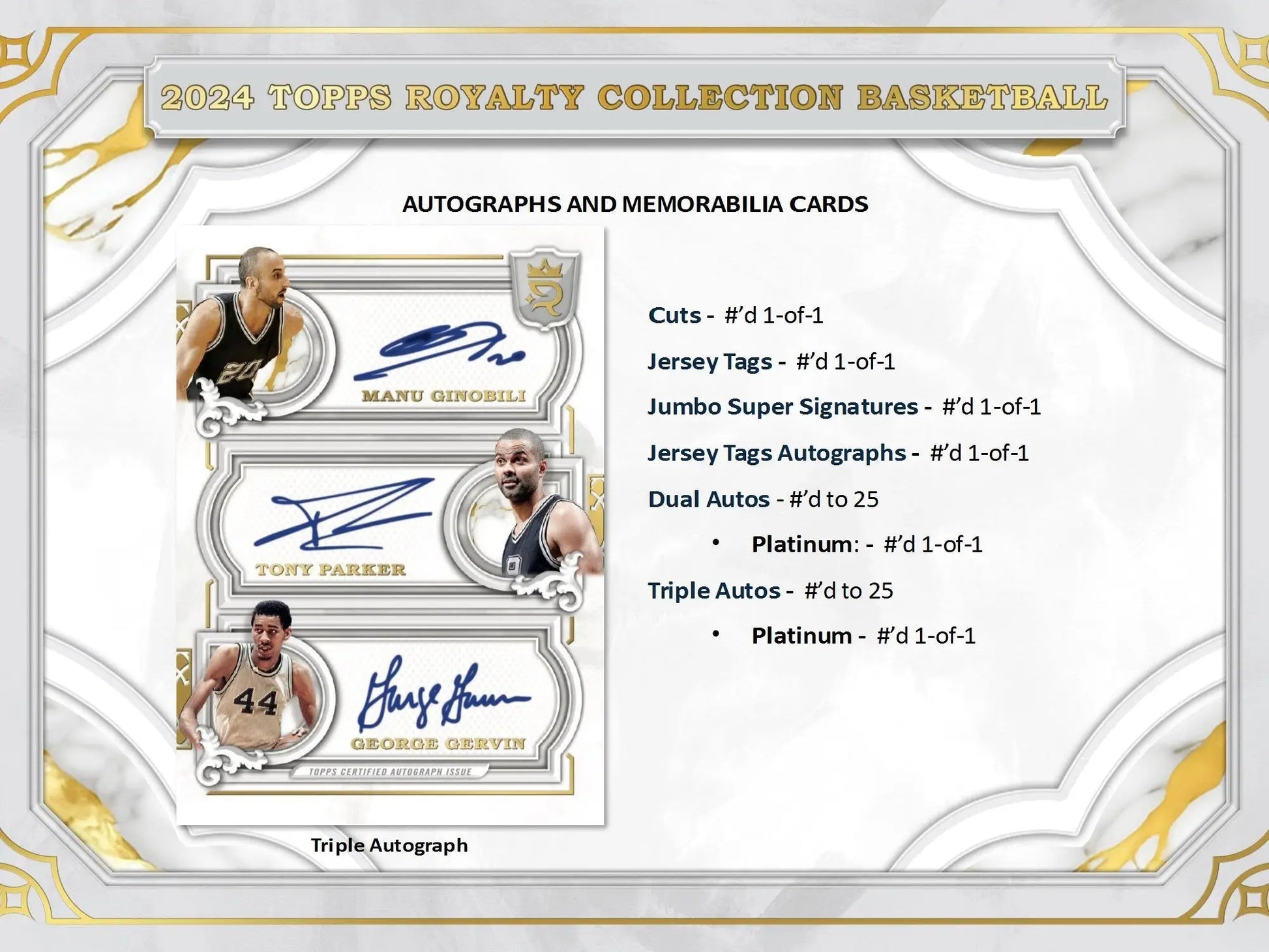 2024 Topps Royalty Collection Basketball promotional image with autograph and memorabilia cards