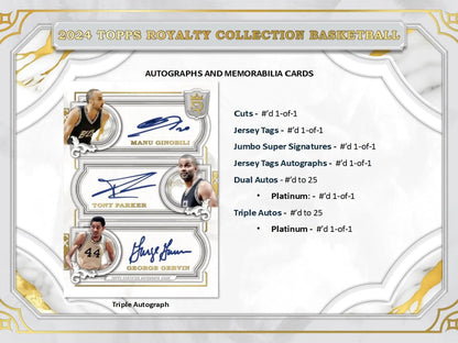 2024 Topps Royalty Collection Basketball promotional image with autograph and memorabilia cards