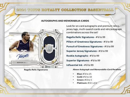 Kevin Durant autographed trading card with jersey relic from Topps Royalty Collection
