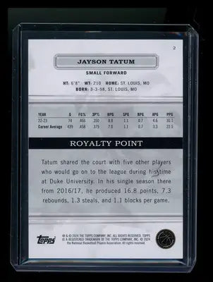 2023-24 Topps Royalty Point Jayson Tatum #2 4/5 Basketball - Basketball Card Single