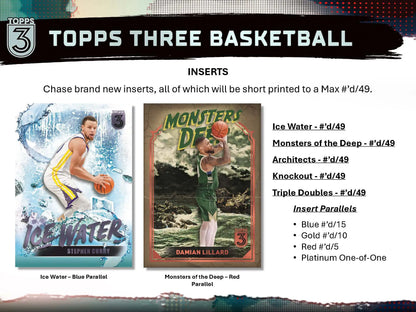 Basketball card inserts from 2023-24 Topps Three Basketball Hobby Box