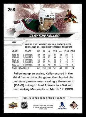 2023-24 Upper Deck #258 Clayton Keller - Hockey Card Single