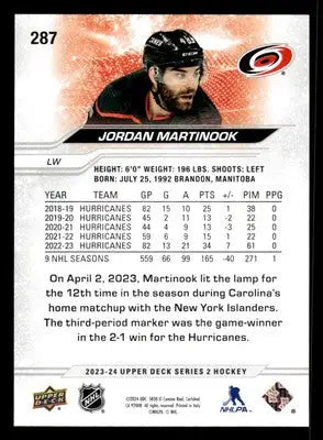 2023-24 Upper Deck #287 Jordan Martinook - Hockey Card Single