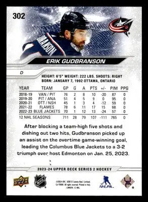 2023-24 Upper Deck #302 Erik Gudbranson - Hockey Card Single
