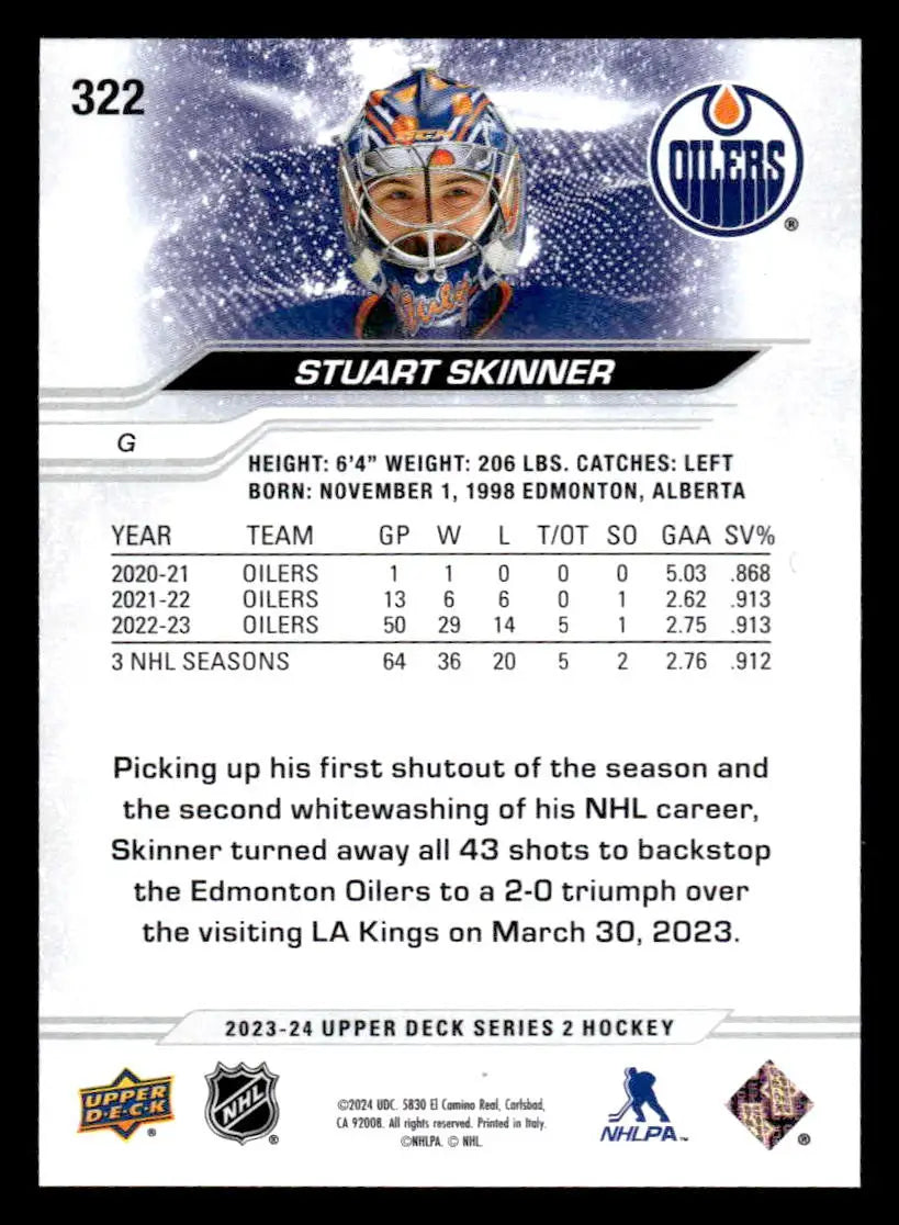 2023-24 Upper Deck #322 Stuart Skinner - Hockey Card Single
