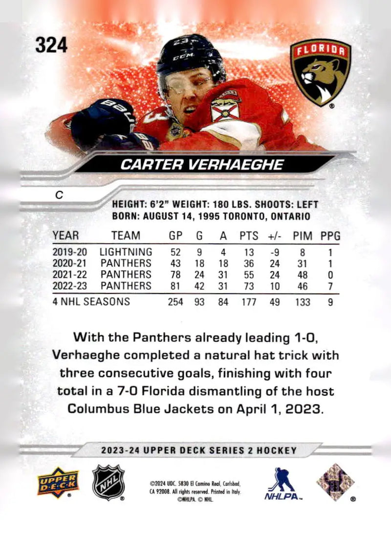 2023-24 Upper Deck #324 Carter Verhaeghe - Hockey Card Single