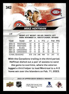 2023-24 Upper Deck #342 Mike Hoffman - Hockey Card Single