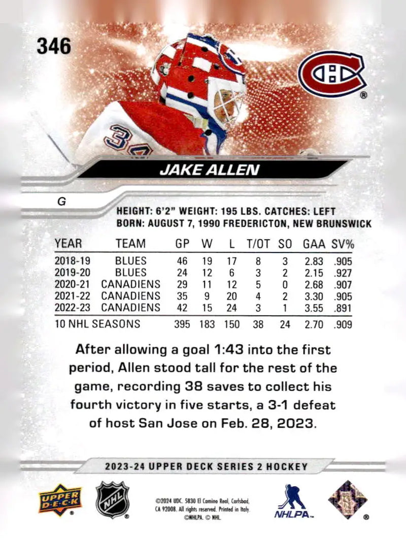 2023-24 Upper Deck #346 Jake Allen - Hockey Card Single