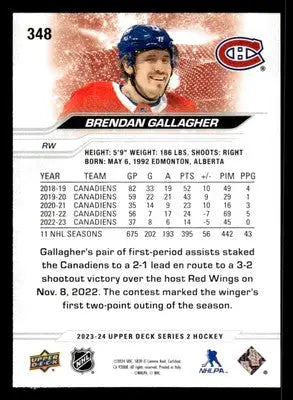 2023-24 Upper Deck #348 Brendan Gallagher - Hockey Card Single
