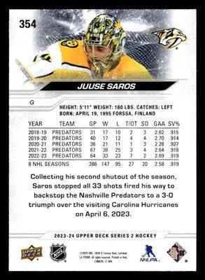 2023-24 Upper Deck #354 Juuse Saros - Hockey Card Single
