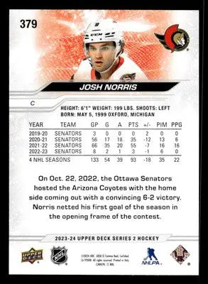 2023-24 Upper Deck #379 Josh Norris - Hockey Card Single