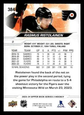 2023-24 Upper Deck #384 Rasmus Ristolainen - Hockey Card Single