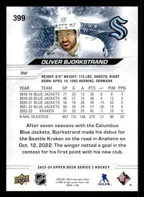2023-24 Upper Deck #399 Oliver Bjorkstrand - Hockey Card Single