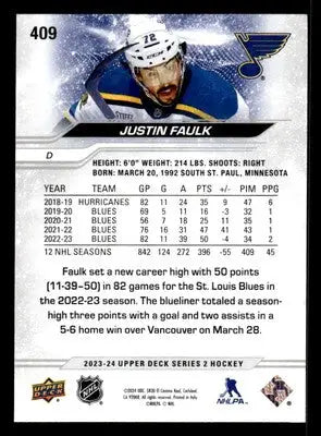2023-24 Upper Deck #409 Justin Faulk - Hockey Card Single