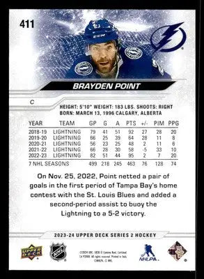 2023-24 Upper Deck #411 Brayden Point - Hockey Card Single