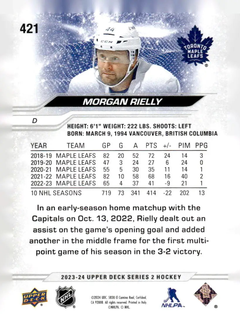 2023-24 Upper Deck #421 Morgan Rielly - Hockey Card Single