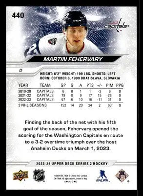 2023-24 Upper Deck #440 Martin Fehervary - Hockey Card Single