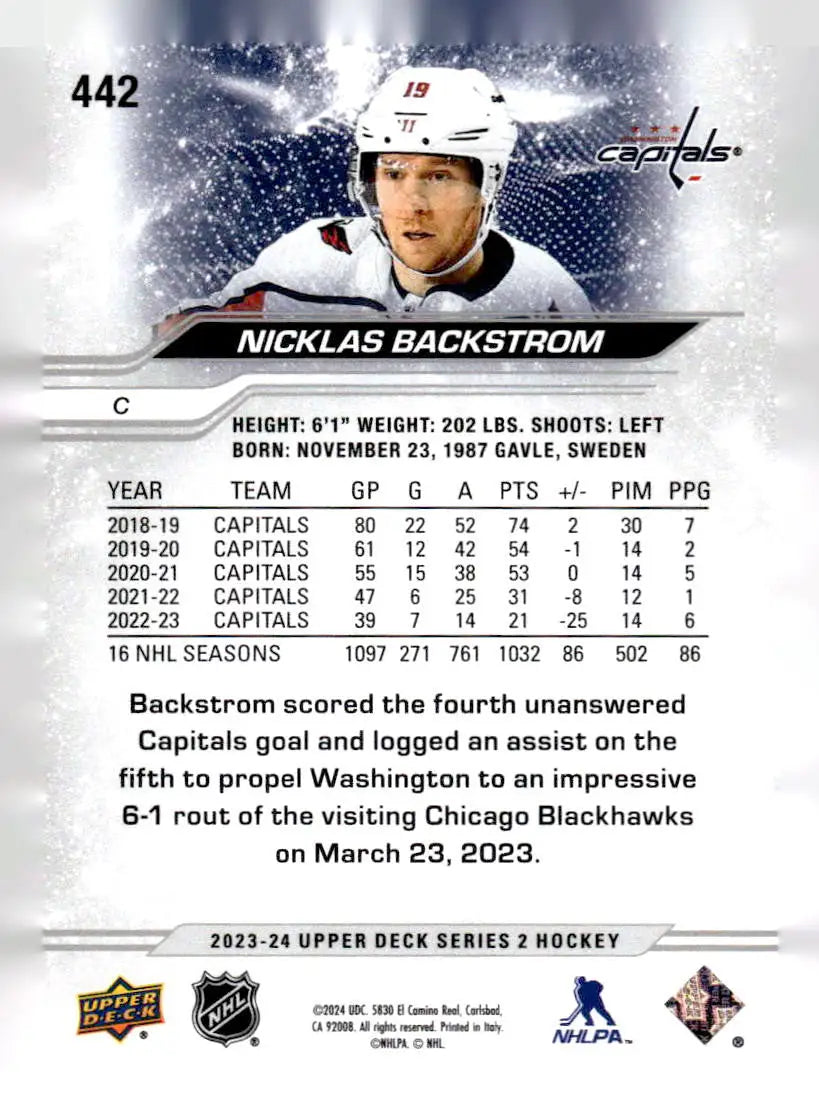 2023-24 Upper Deck #442 Nicklas Backstrom - Hockey Card Single