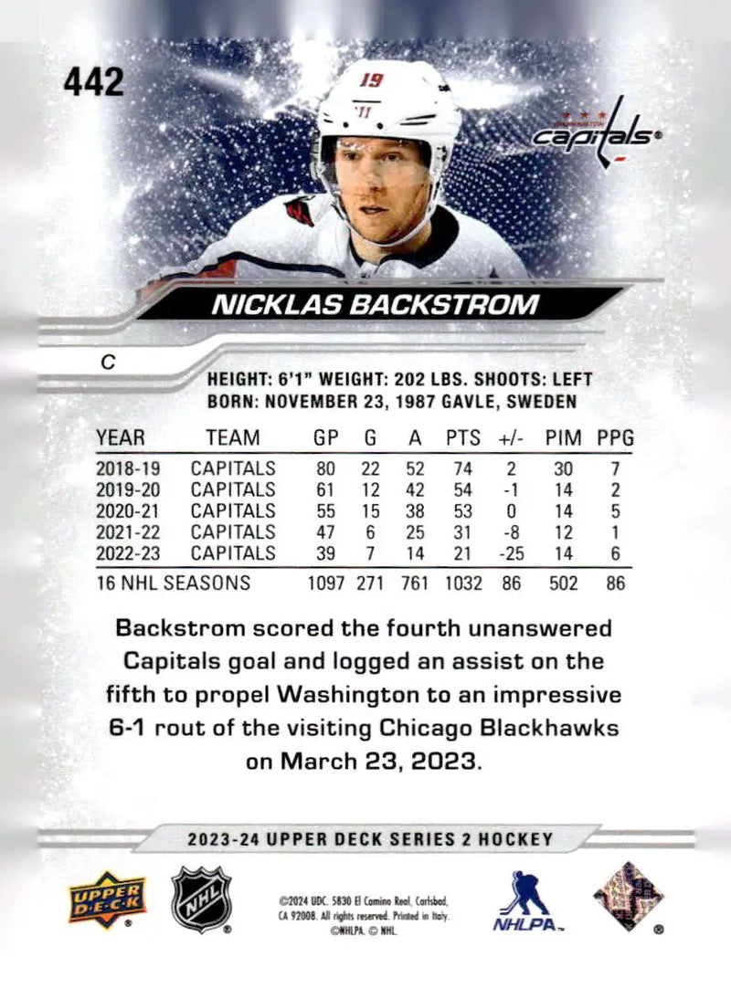 2023-24 Upper Deck #442 Nicklas Backstrom - Hockey Card Single