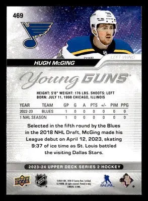 2023-24 Upper Deck #469 Hugh McGing Outburst Silver - Hockey Card Single