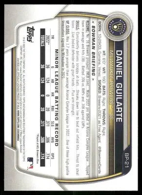 2023 Bowman 1st Daniel Guilarte #BP-21 Baseball - Baseball Card Single