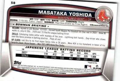 2023 Bowman #58 Masataka Yoshida - Baseball Card Single