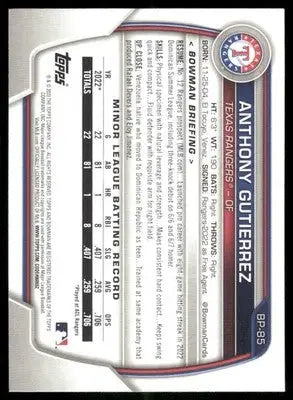 2023 Bowman Anthony Gutierrez #BP-89 Baseball - Baseball Card Single