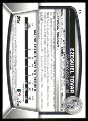 2023 Bowman Baseball Ezequiel Tovar #15 RC Baseball - Baseball Card Single