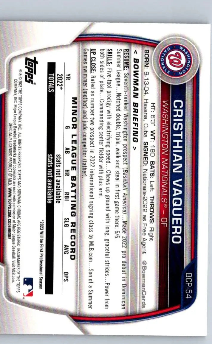 Baseball card back featuring Cristhian Vaquero Chrome prospects Mojo Refractors