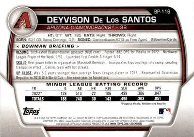 2023 Bowman #BP-116 Deyvison De Los Santos Prospects - Baseball Card Single