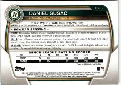 2023 Bowman #BP-5 Daniel Susac Prospects - Baseball Card Single