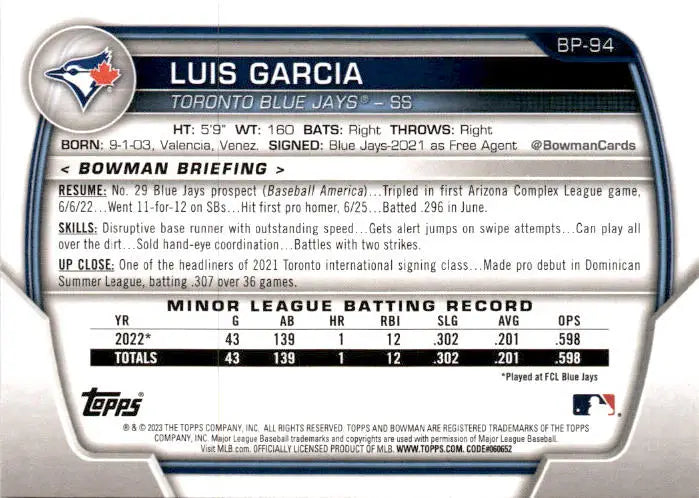 2023 Bowman #BP-94 Luis Garcia Prospects - Baseball Card Single