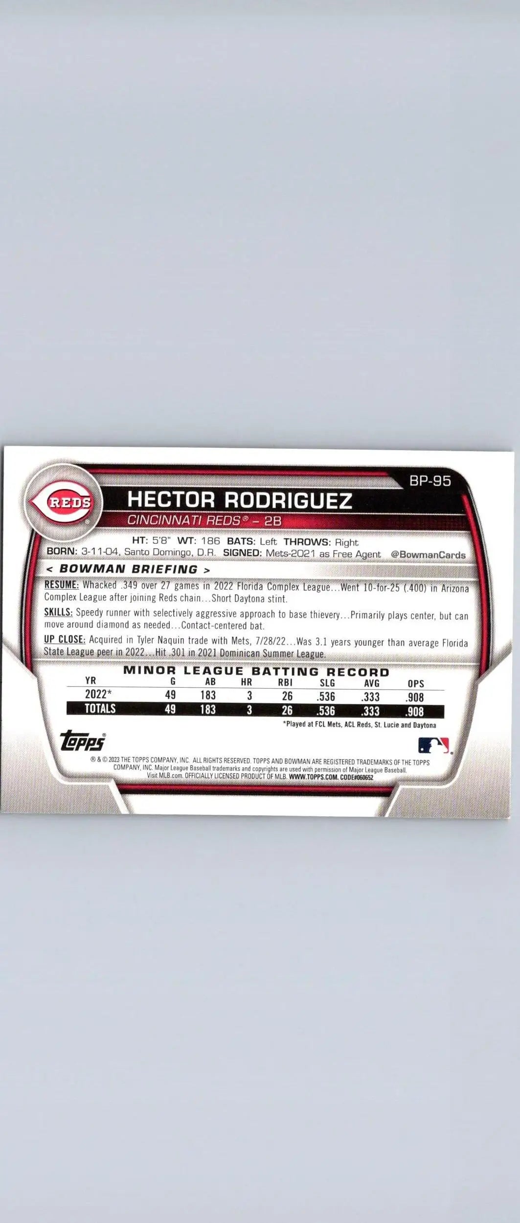Back view of 2023 Bowman #BP-95 Hector Rodriguez Prospects baseball card