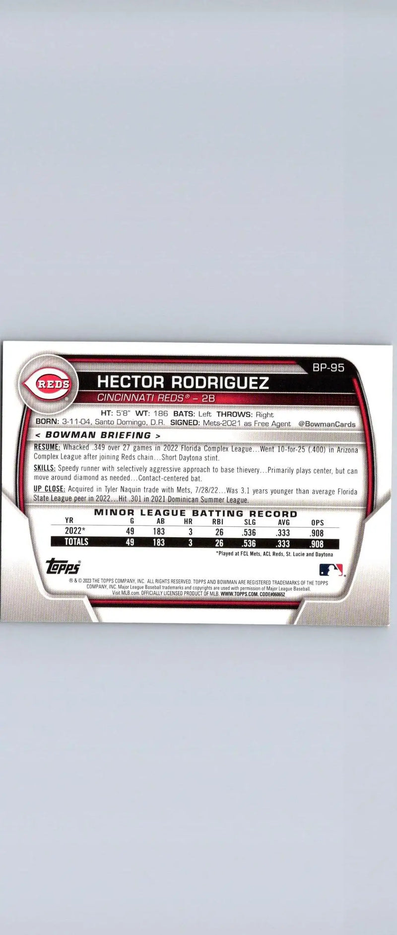 Back view of 2023 Bowman #BP-95 Hector Rodriguez Prospects baseball card