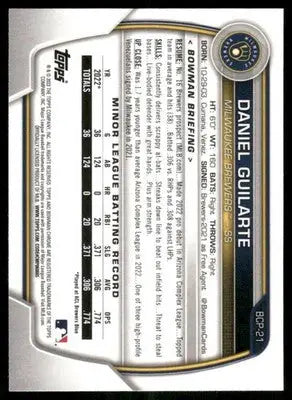 2023 Bowman Chrome 1st Daniel Guilarte #BCP-21 Baseball - Baseball Card Single