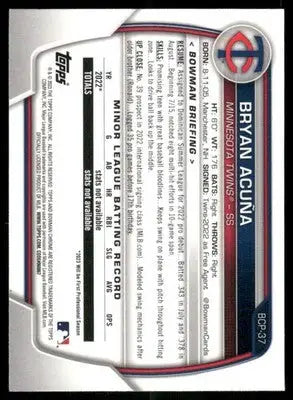 2023 Bowman Chrome Bryan Acuña #BCP-37 Mojo Baseball - Baseball Card Single