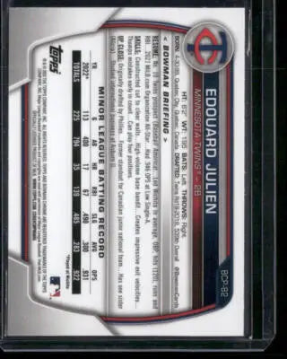 2023 Bowman Chrome Edouard Julien #BP-82 1st Bowman Baseball - Baseball Card Single