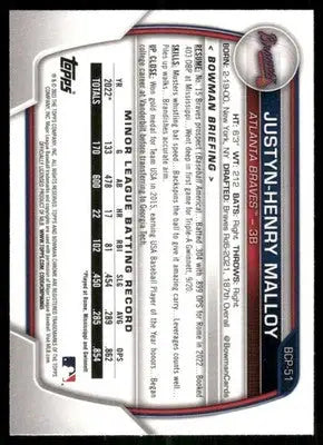 2023 Bowman Chrome Justyn-Henry Malloy #BCP-51 1st Bowman Baseball - Baseball Card Single