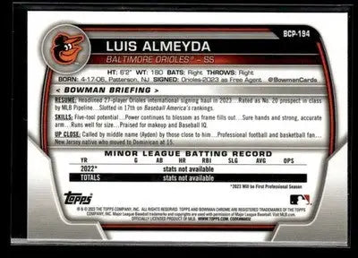 2023 Bowman Chrome Luis Almeyda #BCP-194 Prospects Mojo Refractor Orioles
