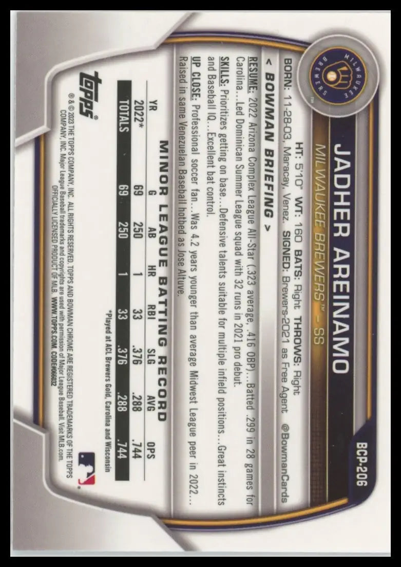 2023 Bowman Chrome - Prospects Mojo Refractor Jadher Areinamo BCP-206 Brewers NM - Baseball Card Single
