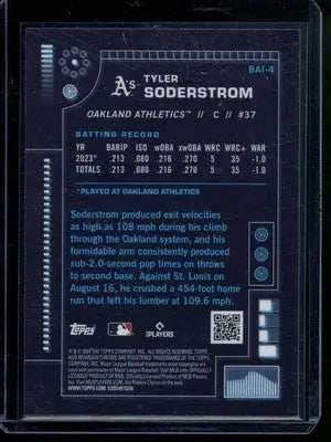 2023 Bowman Chrome Tyler Soderstrom #BAI-4 RC Baseball - Baseball Card Single