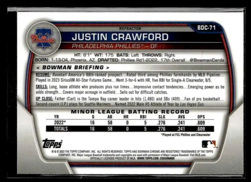 2023 Bowman Draft #BDC-71 Justin Crawford Chrome Refractor - Baseball Card Single