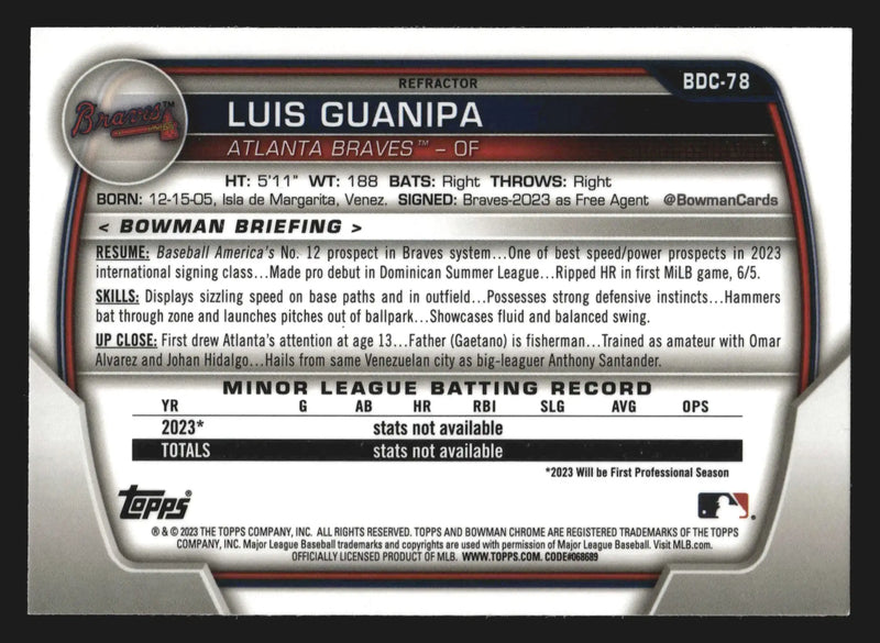 2023 Bowman Draft Chrome #BDC-78 Luis Guanipa Refractor Braves