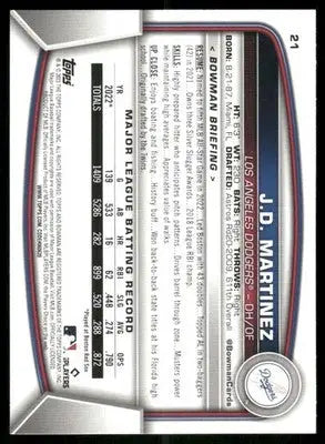 2023 Bowman J.D. Martinez #21 Baseball - Baseball Card Single